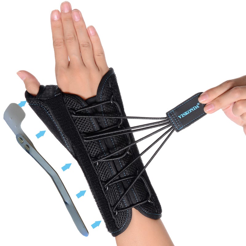 VISKONDA Wrist Brace with Thumb Spica Splint Support for De Quervains TenosynovitisCarpal Tunnel SyndromeArthritisWrist ganglion cystSprainsForearm Support CastRight HandMedium